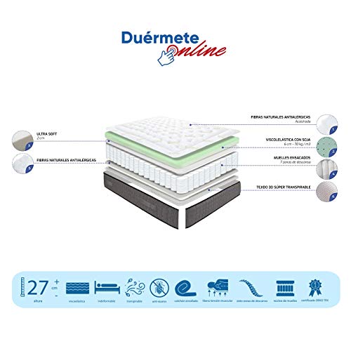 Imagen Colchon duermete gran confort - muelles ensacados viscoelastica iron pro