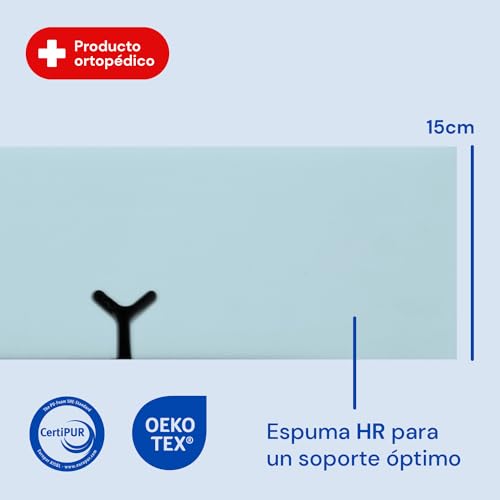 Imagen Colchon geriatrico hospitalario gerialife 15 cm hr funda impermeable