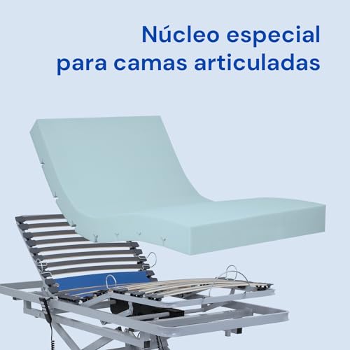 Imagen Colchon geriatrico hospitalario gerialife 15 cm hr funda impermeable