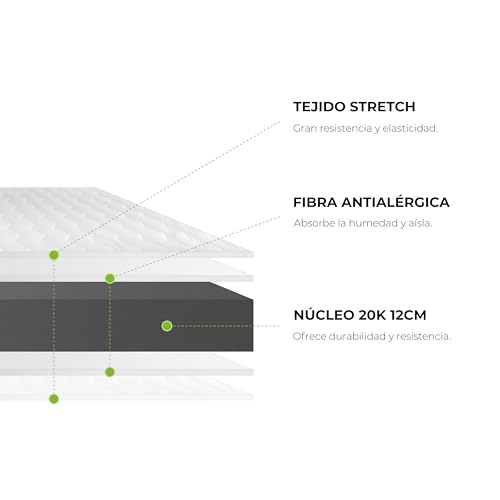 Imagen Base y colchon firme eliocel multicapa 90x190 cm - descanso garantizado