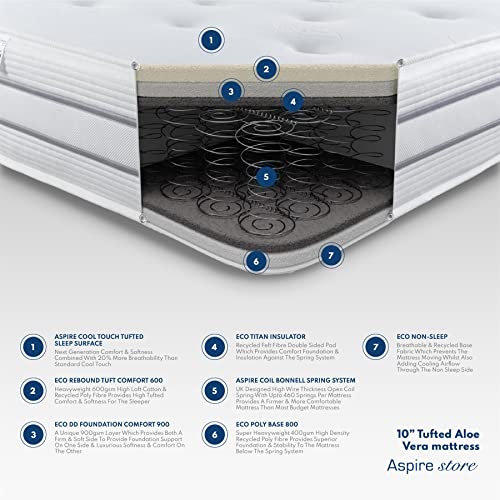 Imagen Colchon aspire beds triple comodidad con aloe vera