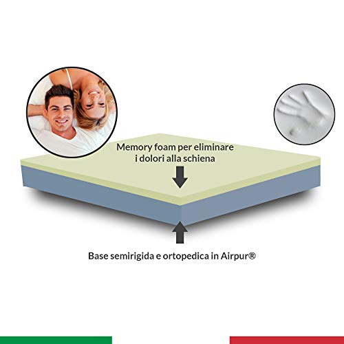 Imagen Base colchon ortopedico perfetto airpur y memory foam