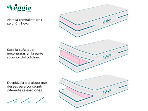 Imagen Colchon veggie mattress eleva viscoelastico articulado 135x190cm