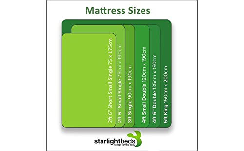 Imagen Colchon king size starlight beds seguro y resistente al fuego