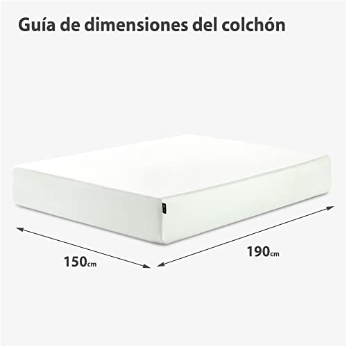 Imagen Descubre el colchon de espuma viscoelastica cloud de zinus para un descanso perfecto