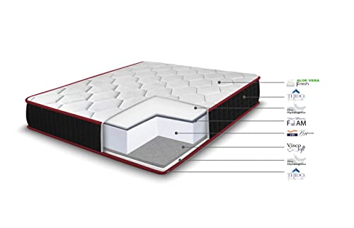 Imagen Descubre el colchon viscoelastico memory fresh 3d de hogar24