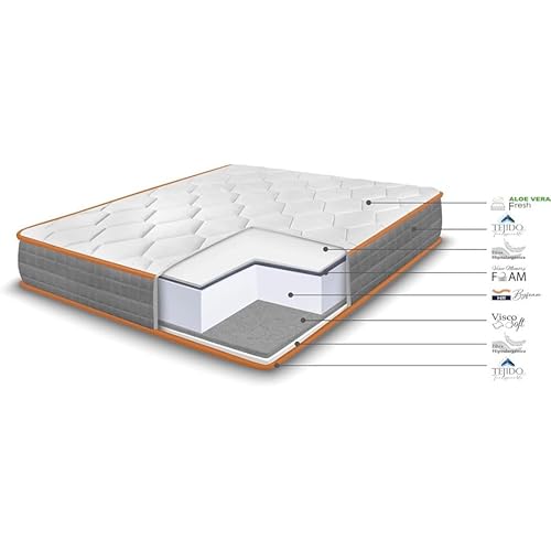 Imagen Colchon viscoelastico sport care hogar24 es ergonomico 135x200 cm