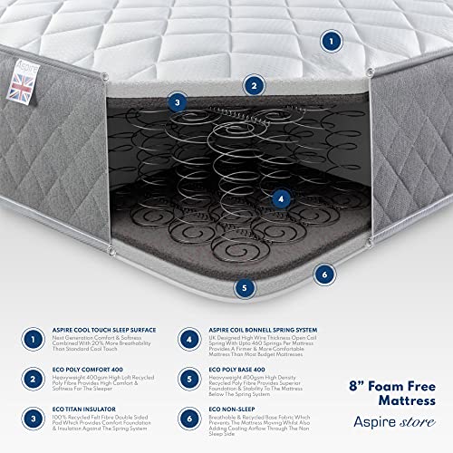 Imagen Colchon aspire beds de doble comodidad con tecnologia aspire-cool touch