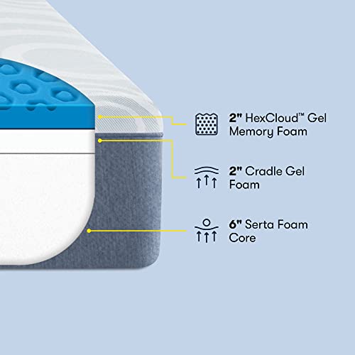 Imagen Colchon serta perfect sleeper de 10 viscoelastica gel firmeza media