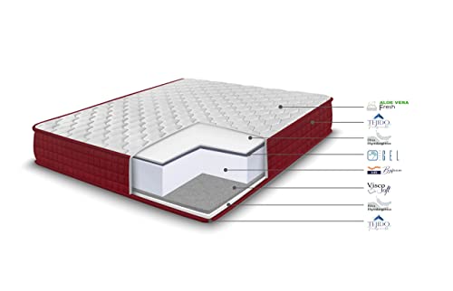 Imagen Colchon viscoelastico hogar24 viscoplus doble capa - descanso fresco en 3d