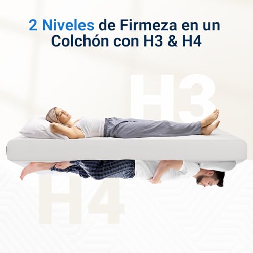 Imagen Colchon avenco 135x190 espuma 9 zonas veranoinvierno 16cm