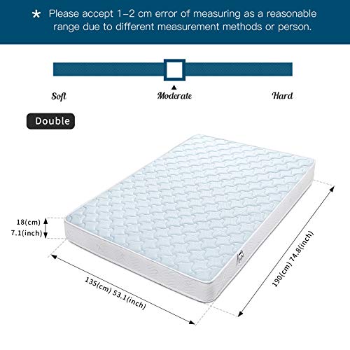 Imagen Colchon de muelles y viscoelastica firmeza media transpirable y resistente al fuego 135x190 cm