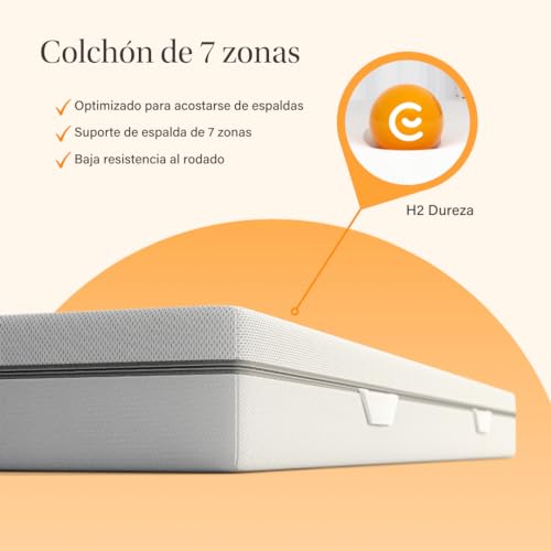 Imagen Colchon emma one firmeza media-alta memory foam 100 noches de prueba