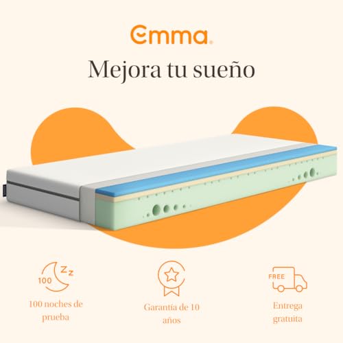 Imagen Colchon emma one firmeza media-alta memory foam 100 noches de prueba