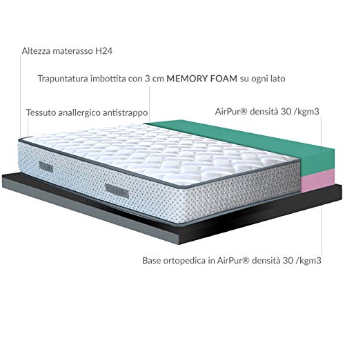 Imagen Colchon ortopedico florence 24 cm alto 6 cm memoria base airpur