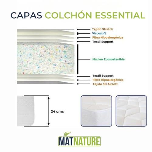 Imagen Colchon viscoelastico eco-friendly matnature con almohadas de regalo