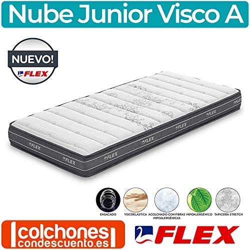 Imagen Descubre el confort del colchon flex nube junior visco a