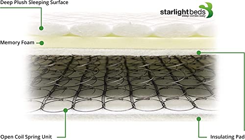 Imagen Colchon starlight beds doble espuma viscoelastica seguro y elegante