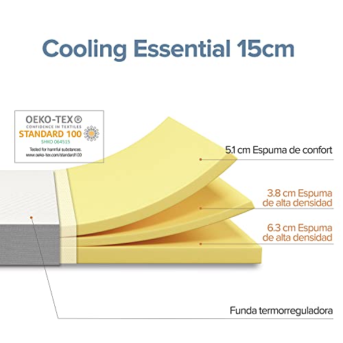 Imagen Colchon zinus 180x200 cm con espuma memory y certificado oeko-tex