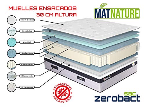 Imagen Colchon viscoelastico matnature zerobact sac firmeza premium 30 cm altura