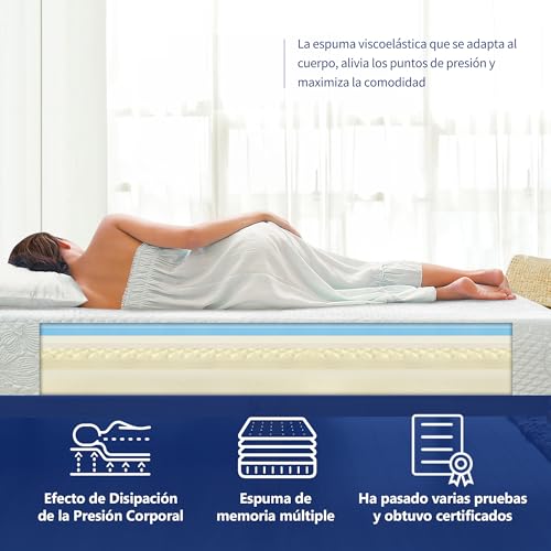 Imagen Colchon de espuma con memoria oleesleep confortable y enrollable