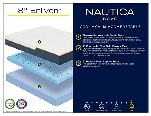 Imagen Colchon nautica home enliven frescura y confort en una caja