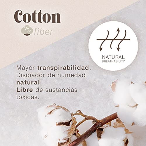 Imagen Descubre el colchon kuo dream la combinacion perfecta de confort y naturalidad