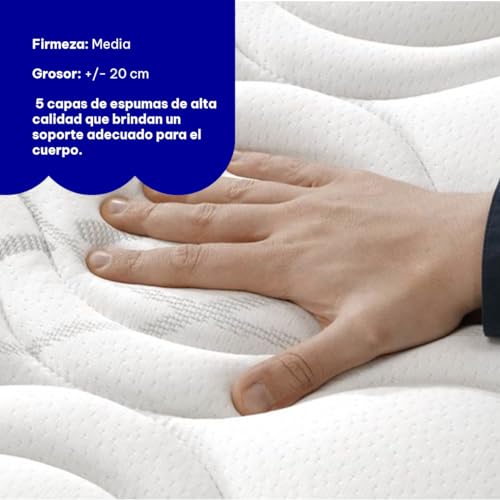 Imagen Colchon moisury hybrid firmeza media 5 capas espuma premium - 90x190x20cm con aloe vera