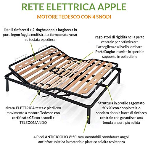 Imagen Descubre la revolucion del descanso somier electrico con listones de madera reforzados y estructura de hierro doble