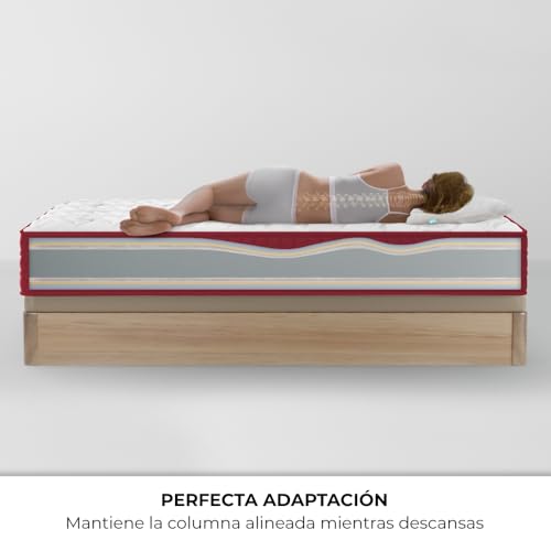 Imagen Colchon viscoelastico reversible descanso premium 90x190 cm