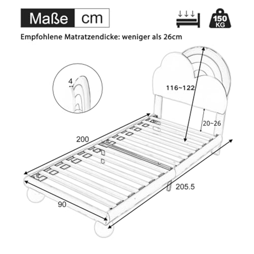 Imagen Renueva tu habitacion con la cama tapizada en rosa