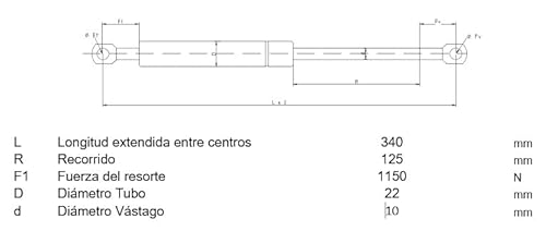 Imagen Junior resorte de gas para canape maximo soporte para tu cama 105