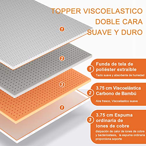 Imagen Topper maxzzz viscoelastico 135x190x75cm - antiacaros y transpirable