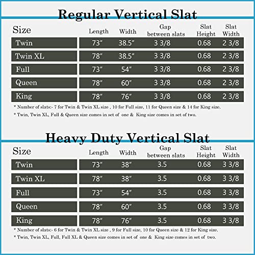 Imagen Refuerza tu descanso con el soporte vertical mayton para cama individual