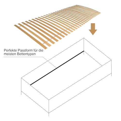 Imagen Sommier enrollable jopassy 90x200 cm montaje facil y ajustable