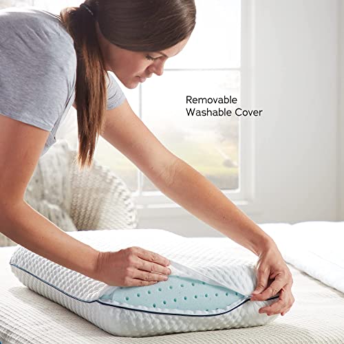 Imagen Almohada viscoelastica lucid weekender con gel - transpirable y refrescante