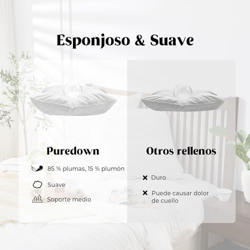 Imagen Pack 2 almohadas plumas de ganso 40x80cm 720g lavable 100 algodon