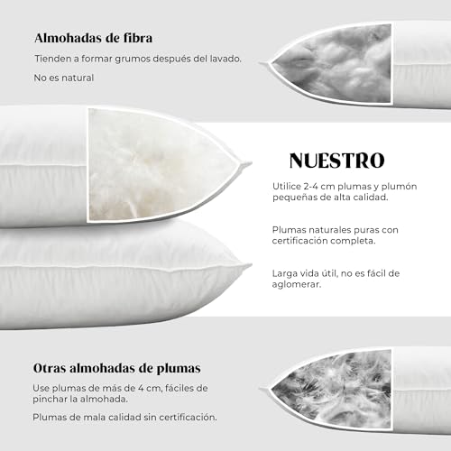 Imagen Pack 2 almohadas plumas de ganso 40x80cm 720g lavable 100 algodon