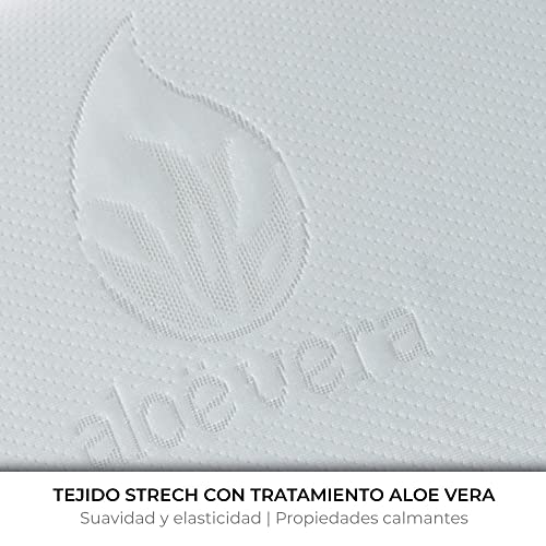 Imagen Pack 2 almohadas viscoelasticas aloe vera agatha 75cm firmeza mediatranspirables antiacaros y termoregulables ergonomicas y de perfecta adaptabilidad fabricadas en españa