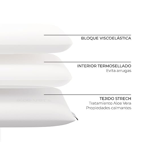 Imagen Pack 2 almohadas viscoelasticas aloe vera agatha 75cm firmeza mediatranspirables antiacaros y termoregulables ergonomicas y de perfecta adaptabilidad fabricadas en españa