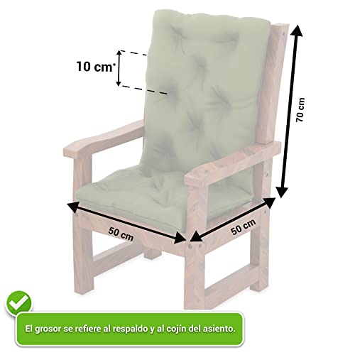 Imagen Conjunto de cojines para sillones de jardin moltico en verde