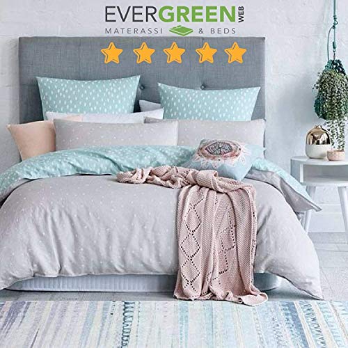 Imagen Pack 2 almohadas viscoelasticas evergreenweb suaves y hipoalergenicas