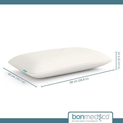 Imagen Almohada viscoelastica bonmedico descanso ergonomico