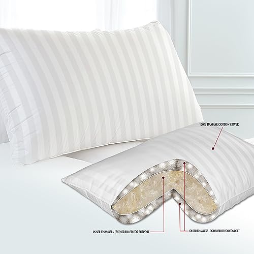 Imagen Almohadas de plumas de hotel grand suavidad y confort garantizados