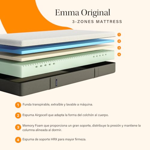 Imagen Colchon emma original firmeza media 150x190 cm 25 cm grosor