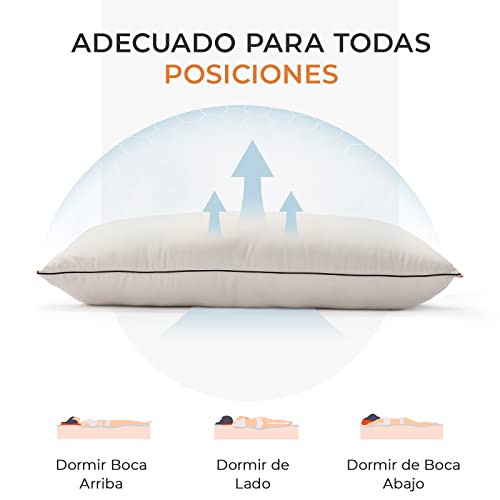 Imagen Juego de 2 almohadas sweetnight bambu 60x60cm suavidad y soporte