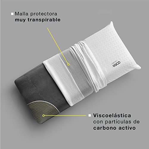 Imagen Almohada visco carbono kuo dream antiestres y firmeza