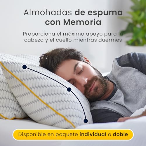 Imagen Almohadas viscoelasticas premium doble pack de confort personalizado