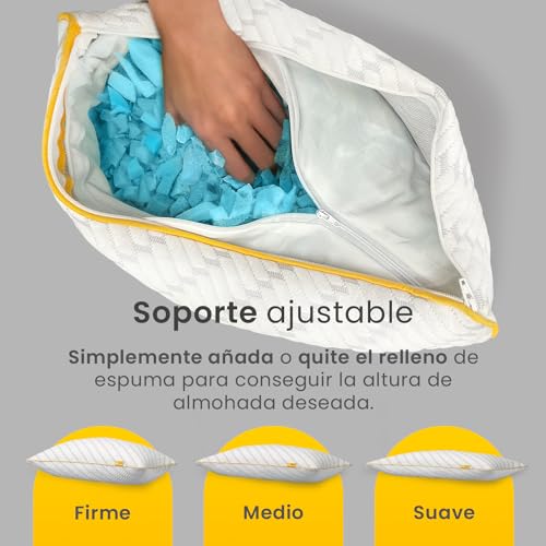 Imagen Almohadas viscoelasticas premium doble pack de confort personalizado