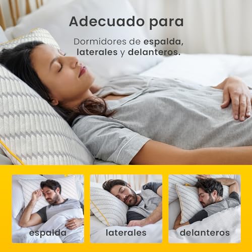 Imagen Almohadas viscoelasticas premium doble pack de confort personalizado